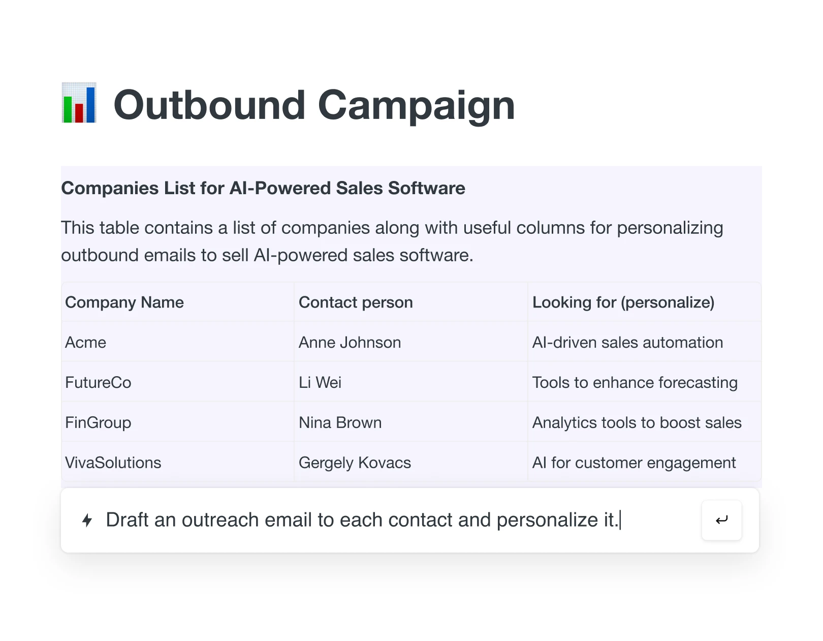 Personalize lead generation